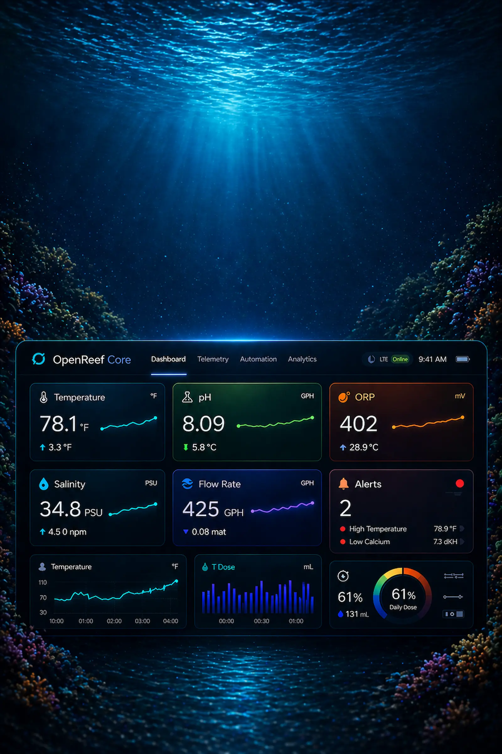 OpenReef Labs splash